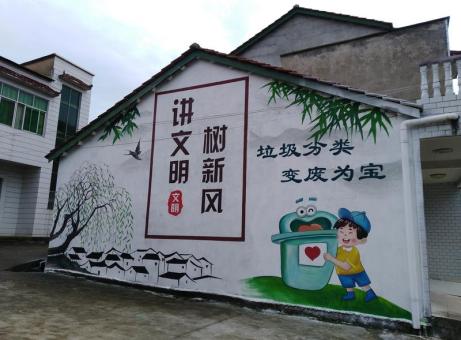 和县墙绘是现在流行的墙体广告
