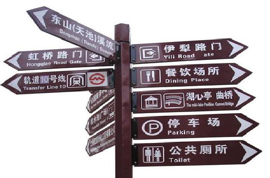 和县标牌的基本功能。