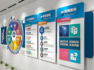 和县企业文化墙内容对员工有什么影响？